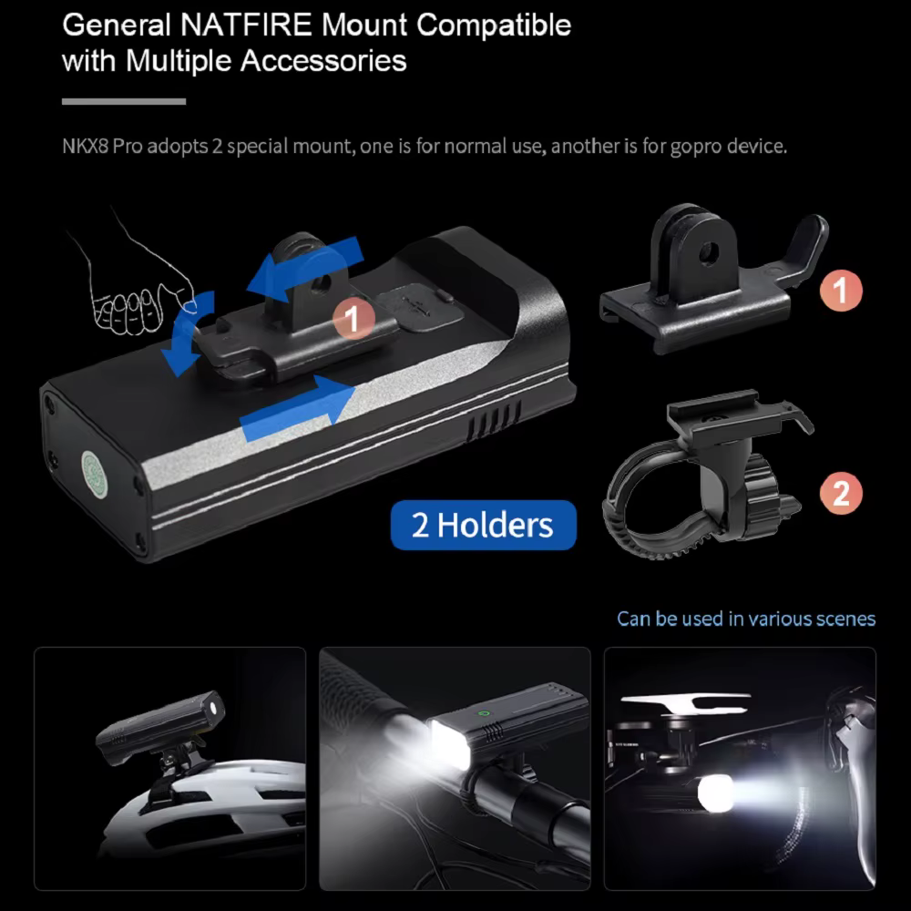 NATFIRE 10000mAh lumière de vélo indicateur de batterie numérique USB ensemble d'éclairage de vélo R