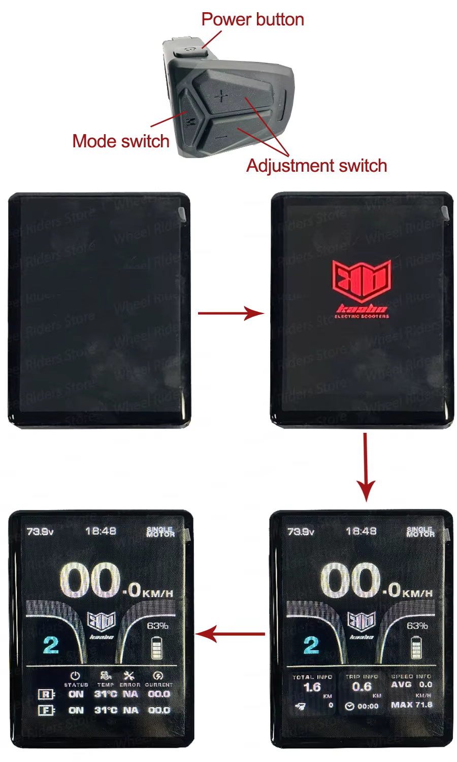 Accélérateur de déclenchement d'accélérateur au pouce, écran TFT IPS couleur LCD, mise à niveau orig