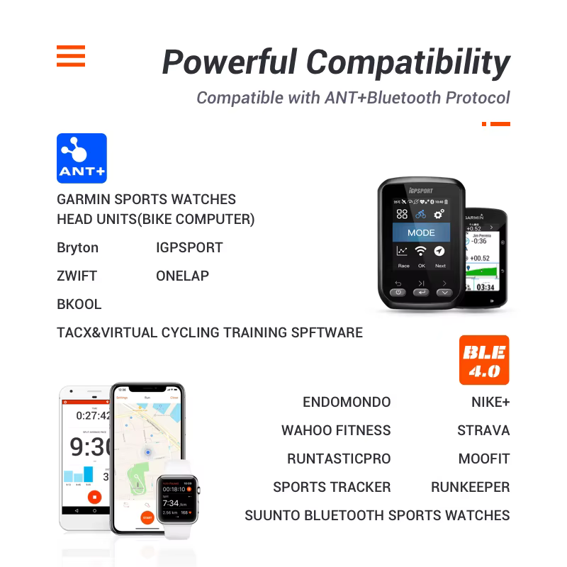 Magene S3 + capteur de Cadence de vitesse ANT Bluetooth ordinateur compteur de vitesse double capteu