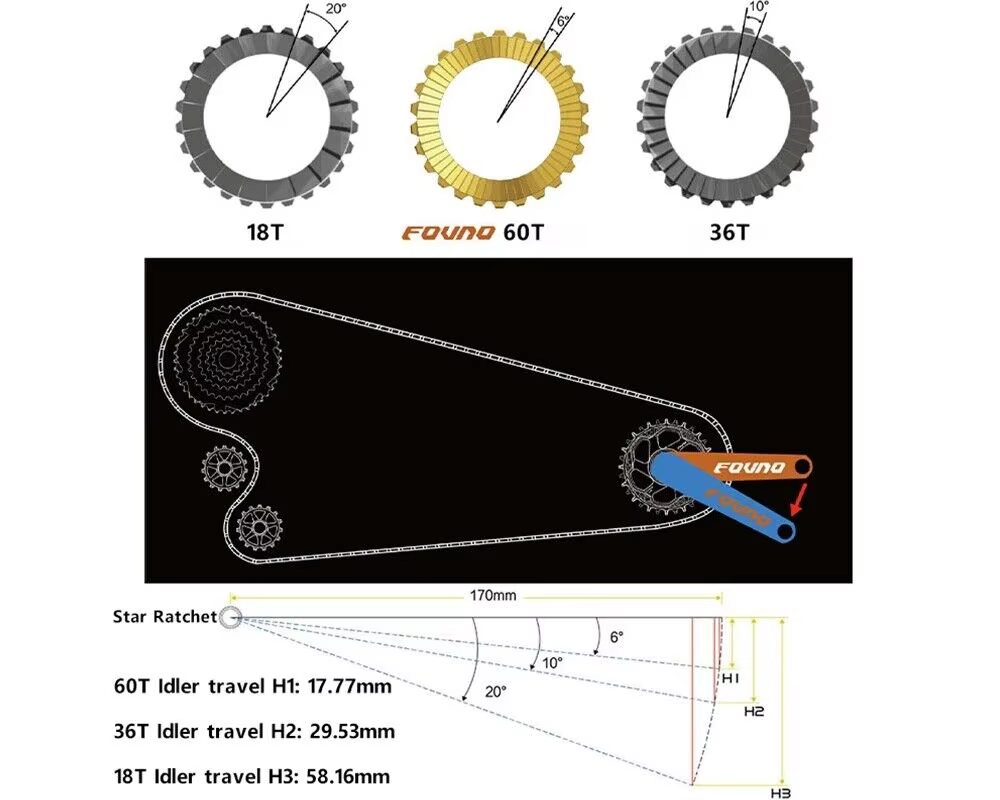 Kit de Service de moyeu de vélo, cliquet étoile SL 60T dents pour DT Swiss vtt Hub Gear