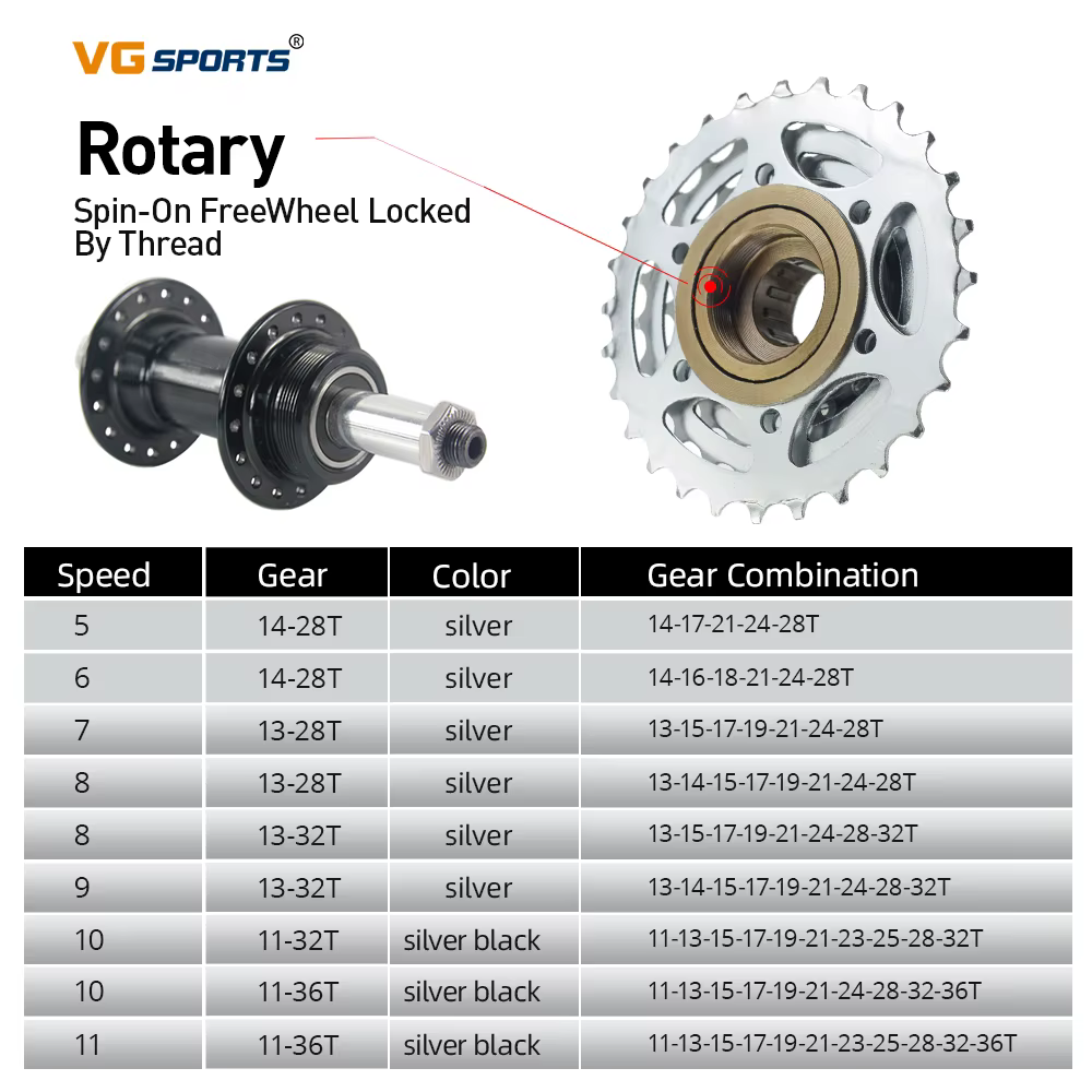 VG – pignon de vélo de sport, roue libre à filetage 5/6/7/8/9/10/11 vitesses 14-28T 13-28/32T 11-32/