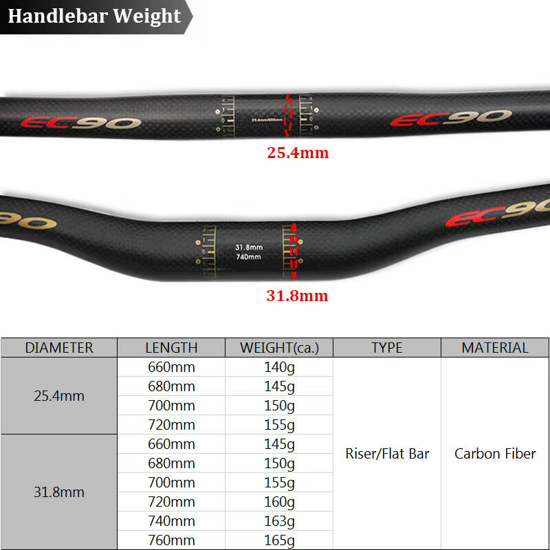 EC90-Guidon VTT ultraléger en fibre de carbone, dimensions 25.4/31.8mm, dimensions 660/680/700/720/7