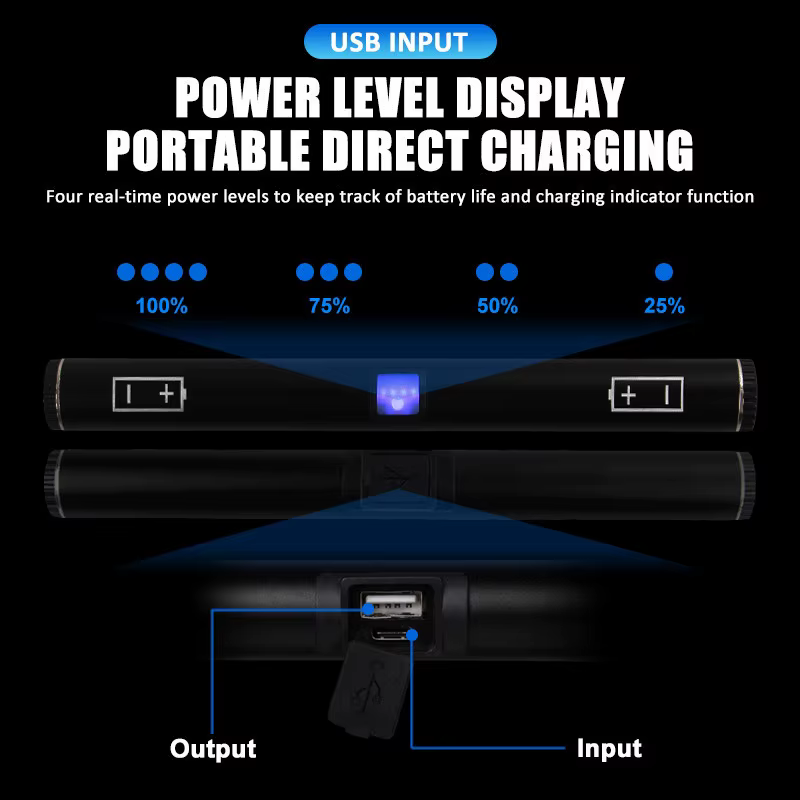 Support d'extension de vélo en alliage d'aluminium, Rechargeable par USB, pince de poignée de levier