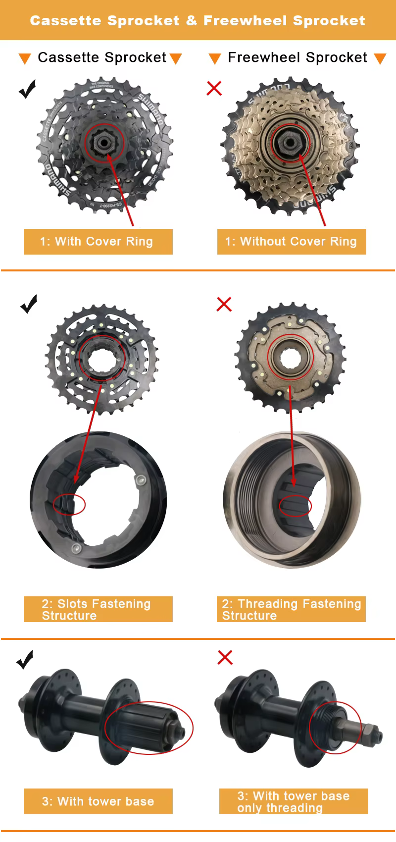 RIDERACE dissolvant de volant d'inertie de Cassette de vélo extracteur de pignon vélo mise à niveau 