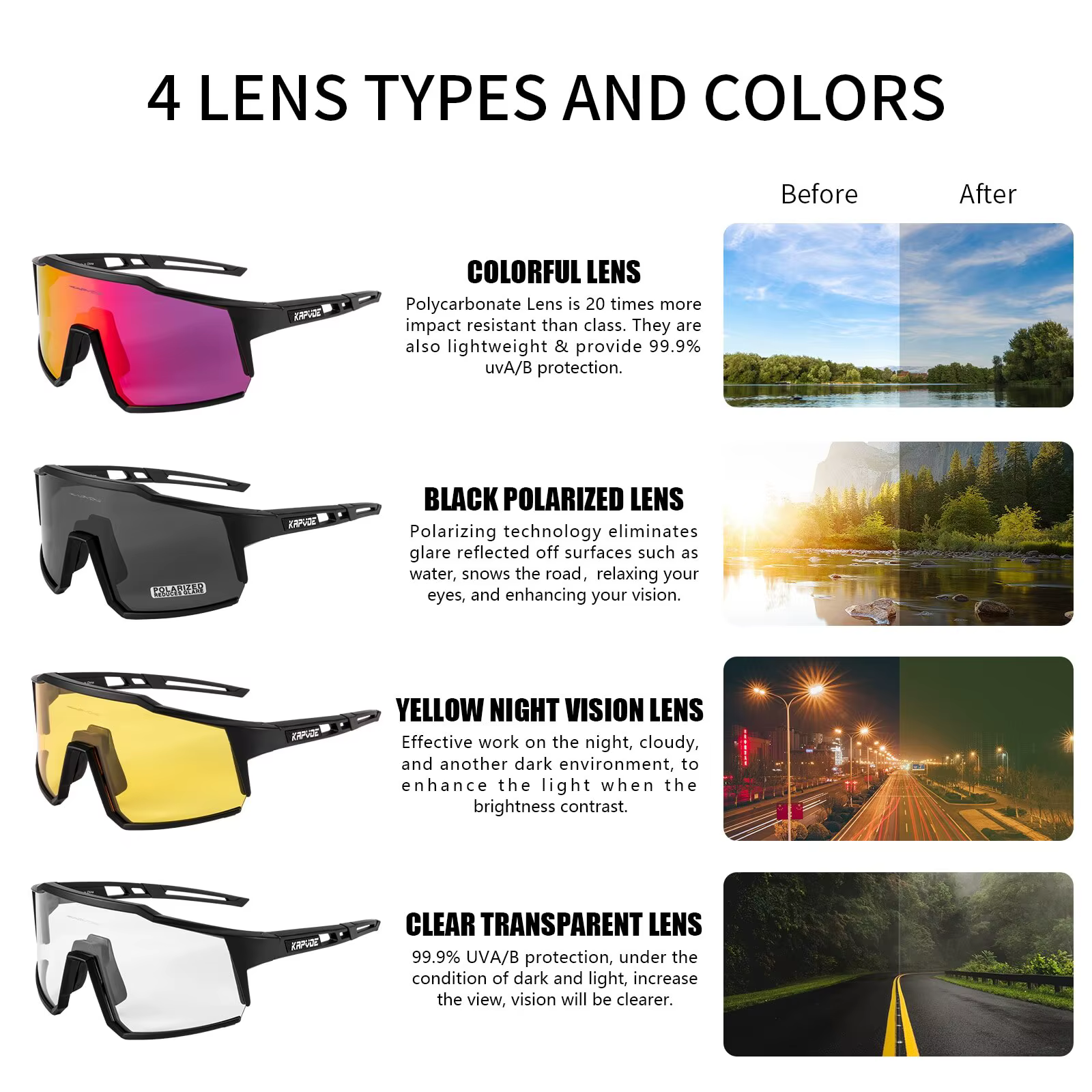 Kapvoe-Lunettes de soleil polarisées ultra légères pour le cyclisme, équipement de protection, VTT,