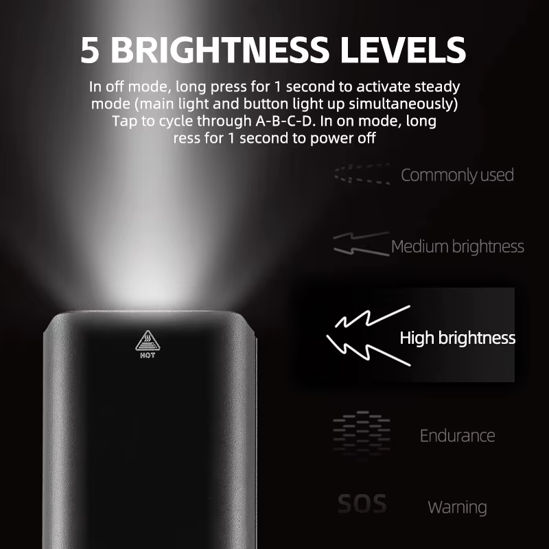 ROCKBROS – feu avant intelligent en alliage d'aluminium, 1500lm/1000lm, charge de Type C, Version su