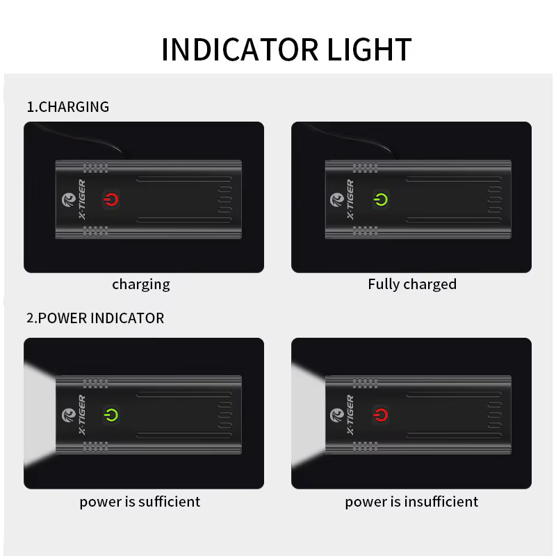 X-TIGER Vélo Lumière 10000mAh injuste Vélo Lumière Avant IPX5 Étanche USB Charge VTT Route Vélo Lamp