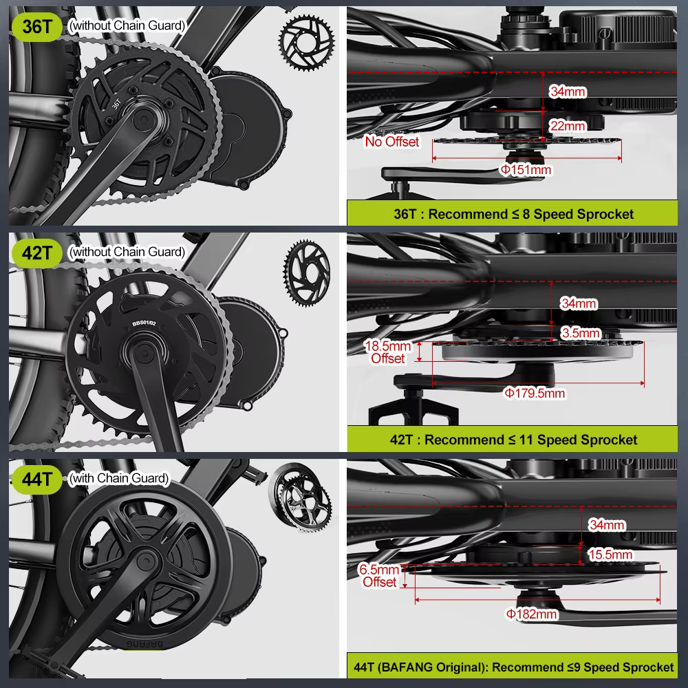 36T pignon de plateau BAFANG moteur roue à chaîne pour BBS01 BBS01B BBS02 BBS02B 250W 350W 500W 750W