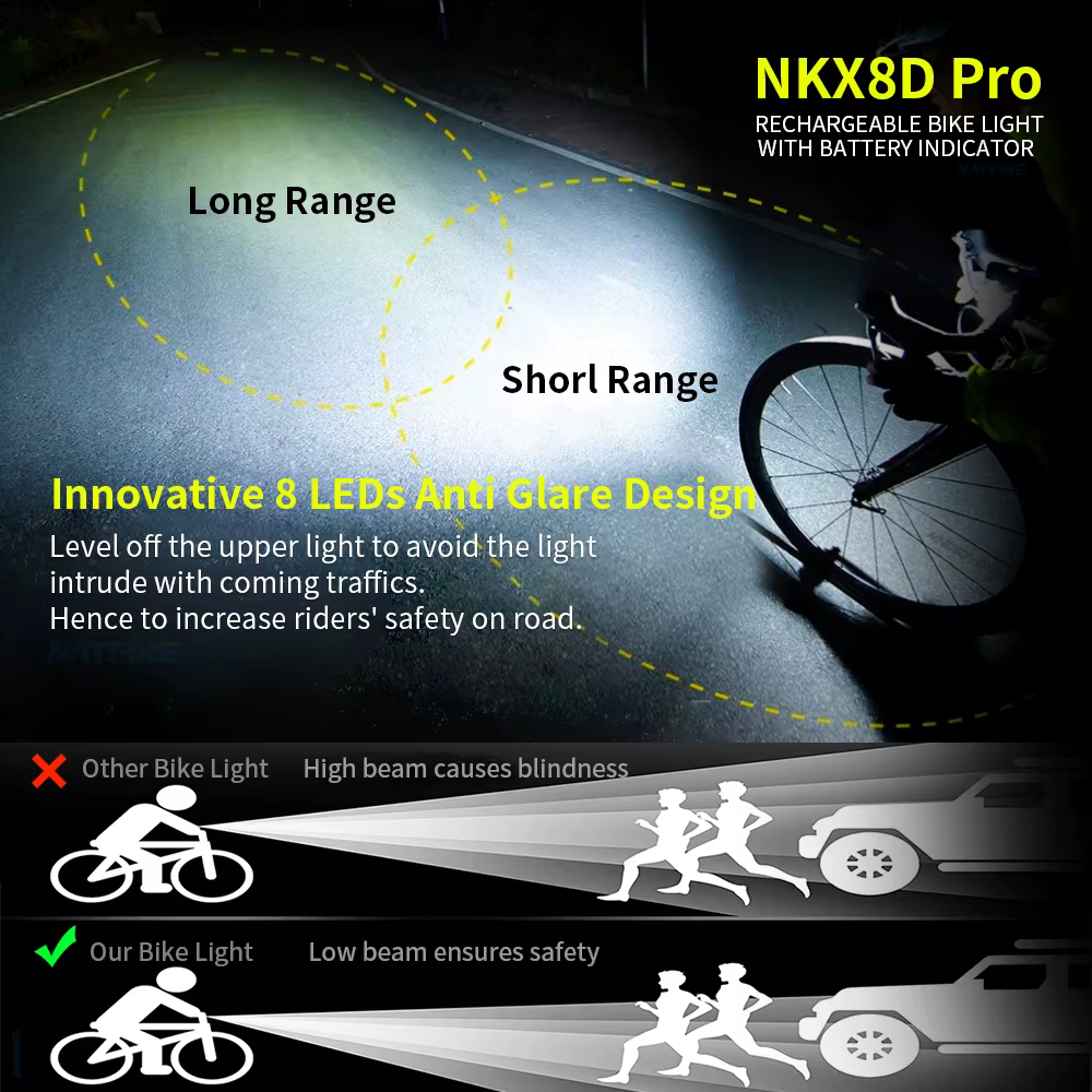 NATFIRE 10000mAh lumière de vélo indicateur de batterie numérique USB ensemble d'éclairage de vélo R