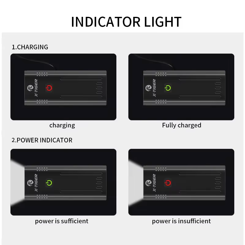 X-TIGER Vélo Lumière Ensemble Puissant USB Rechargeable Lumineux 10000mAh Vélo Feux Avant IPX5 Étanc