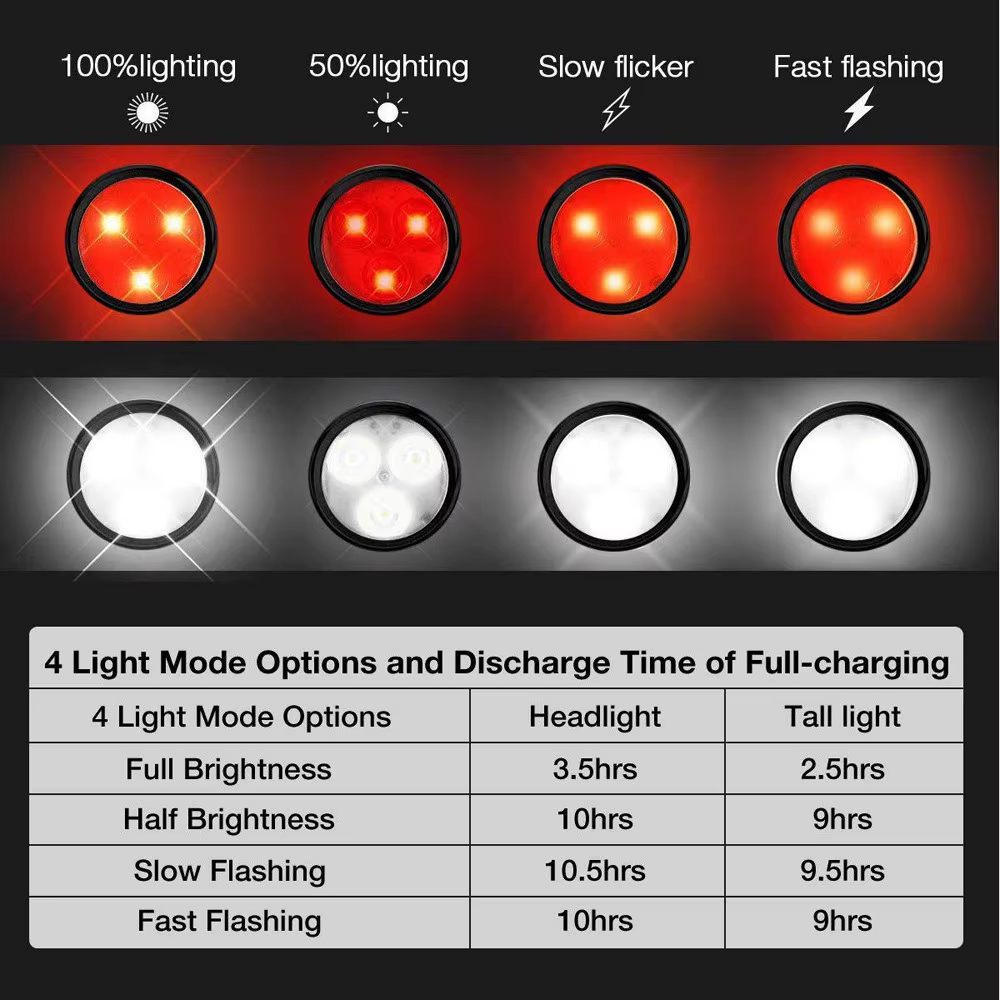 Lumiere led velo Lampe frontale de bicyclette à 3 Led