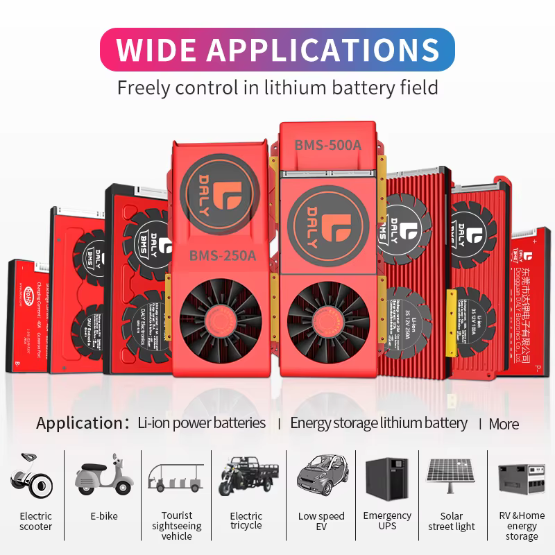 Batterie au lithium pour vélo électrique