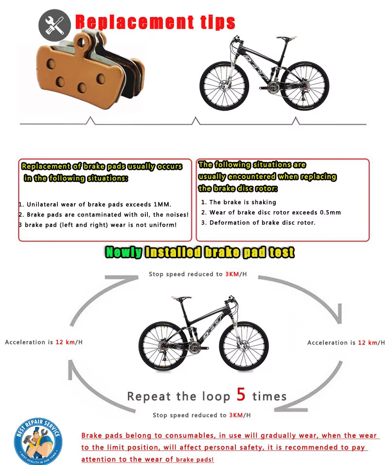 Plaquettes de frein à disque de vélo