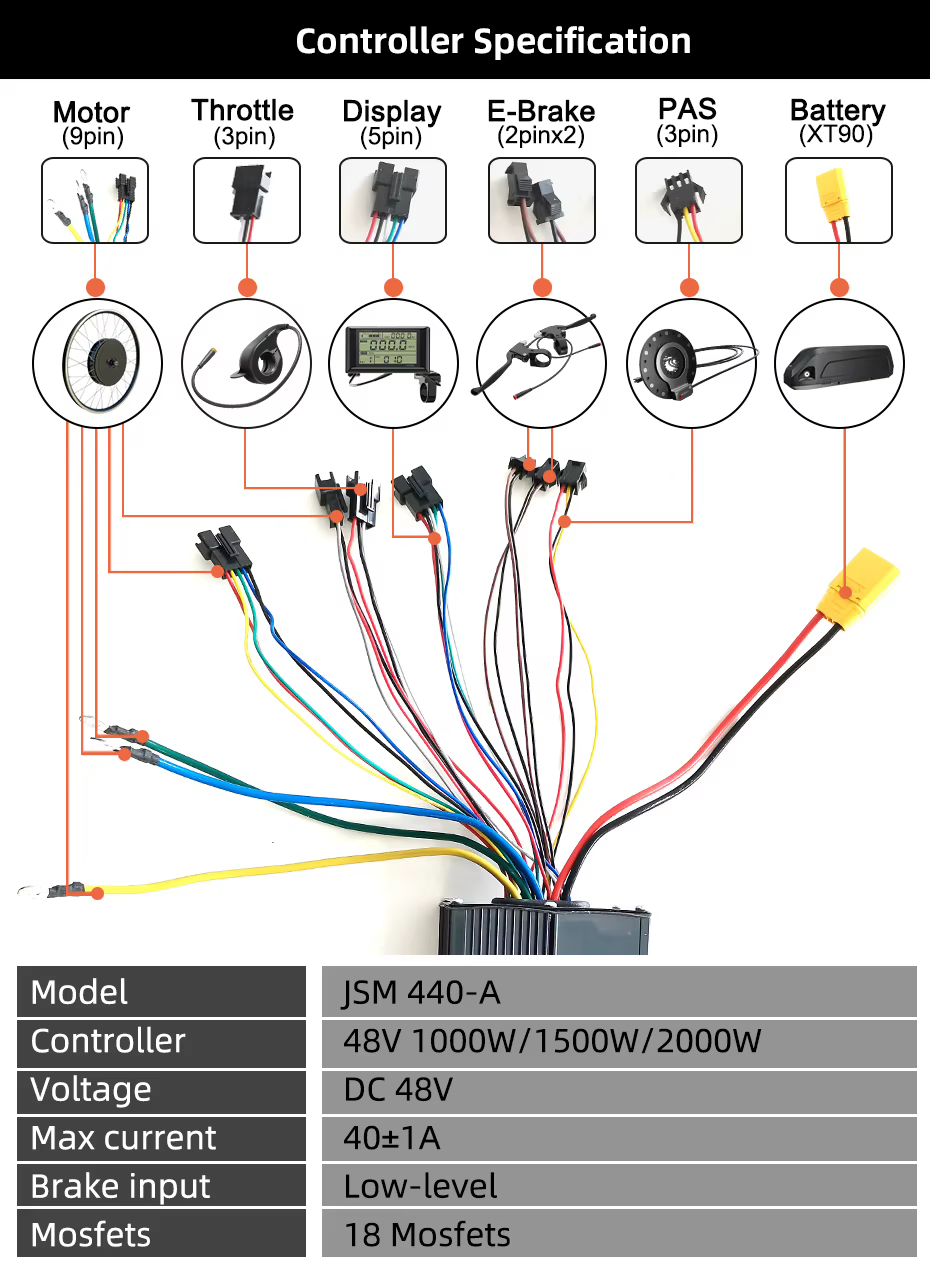 Contrôleur de vélo électrique 36V 48V 14A 20A 25A 40A pour la puissance du moteur 250W 350W 500W 1000W 1500W 2000W