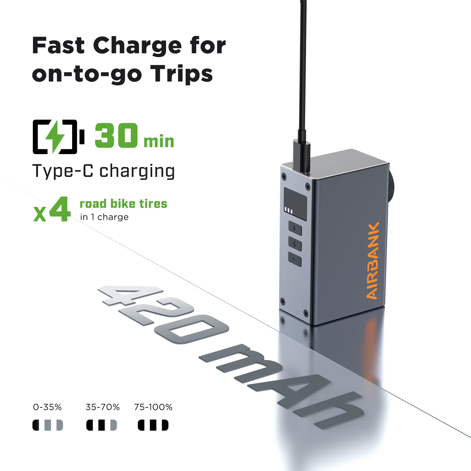 AIRBANK POCKET 2 PRO Mini pompe à vélo électrique 420mAh batterie 120PSI gonfleur de niveau