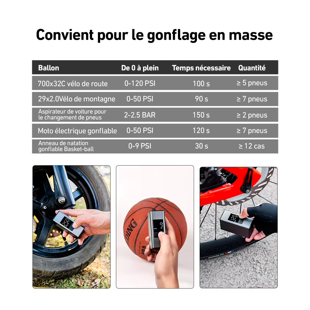 Alliage d'aluminium 150 PSI pompe électrique Portable vélo Air Rechargeable gonfleur de pneu Schrader Presta Valve