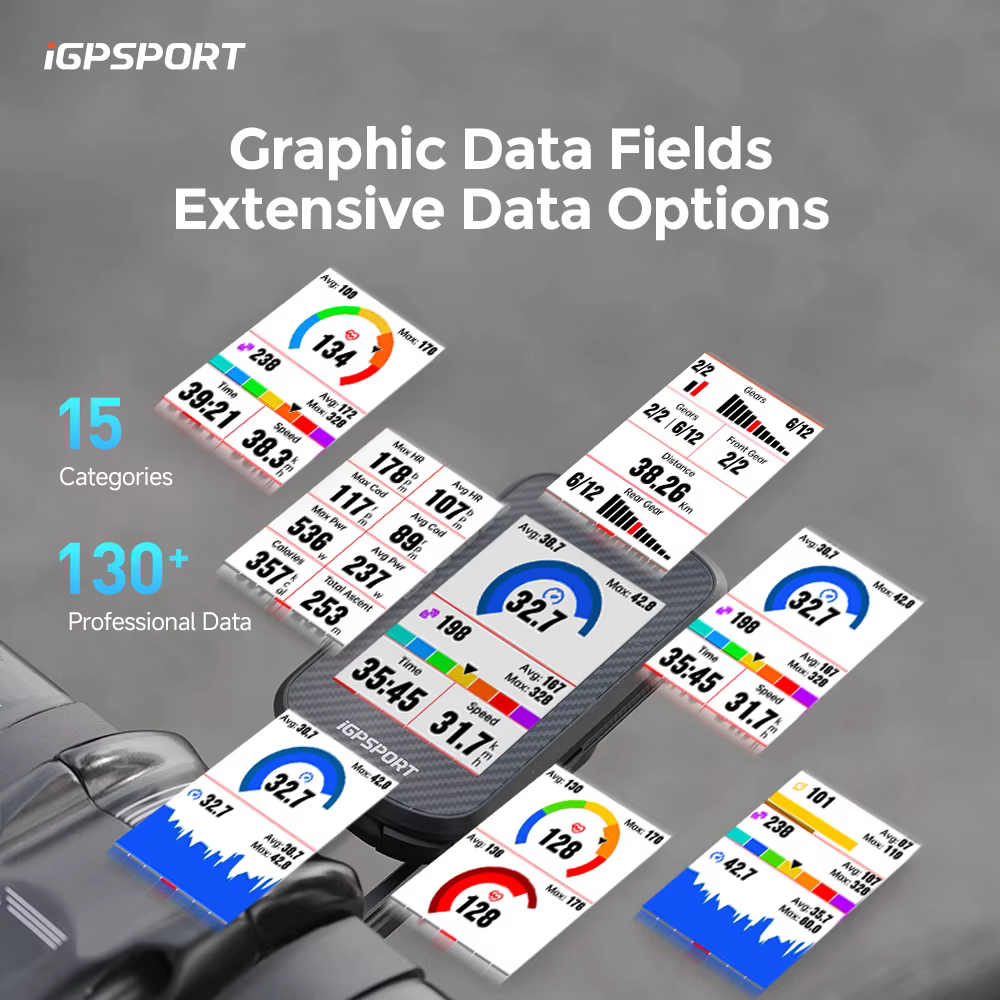 Ordinateur GPS pour vélo iGPSPORT BSC300T 32G