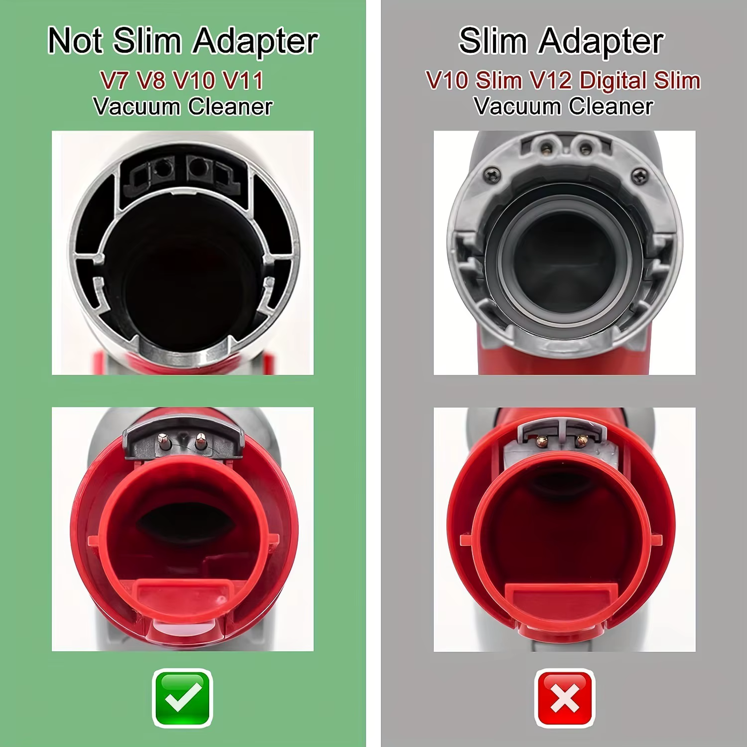 Accessoires pour aspirateur Dyson V7 V8 V10 V11 V15, adaptateur de tête tournante à coude à faible tournant