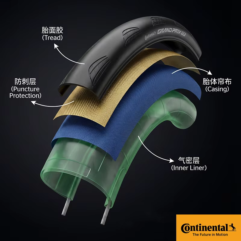 Pneu de vélo de route Continental Grand Prix TR 700x28C Tubeless Ready Anti-crevaison