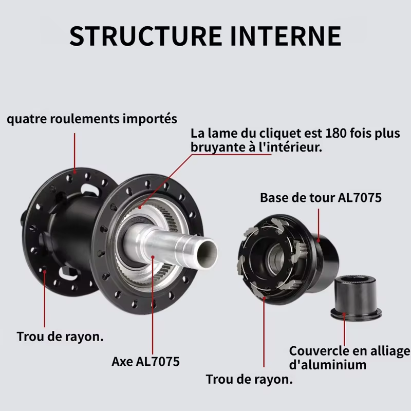 Moyeu arrière VTT TITMGER Noisy Cube Pro7 32 trous Boost 12x148 HG XD Micro Spline 6 cliquet pour Shimano SRAM