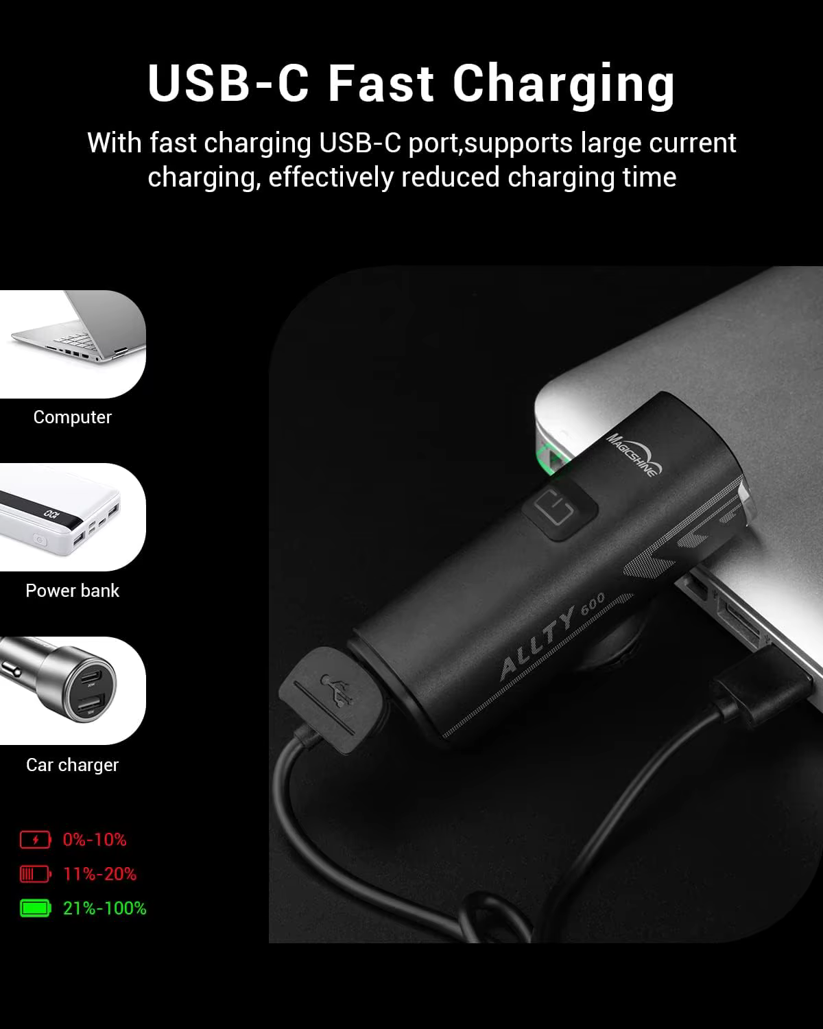Éclairage LED pour vélo de route Allty 600