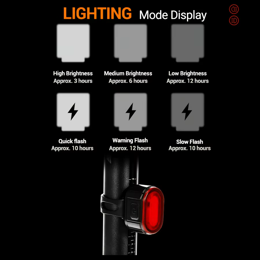 Kit d'éclairage avant et arrière pour vélo IPX6 - Éclairage LED multifonctionnel rechargeable