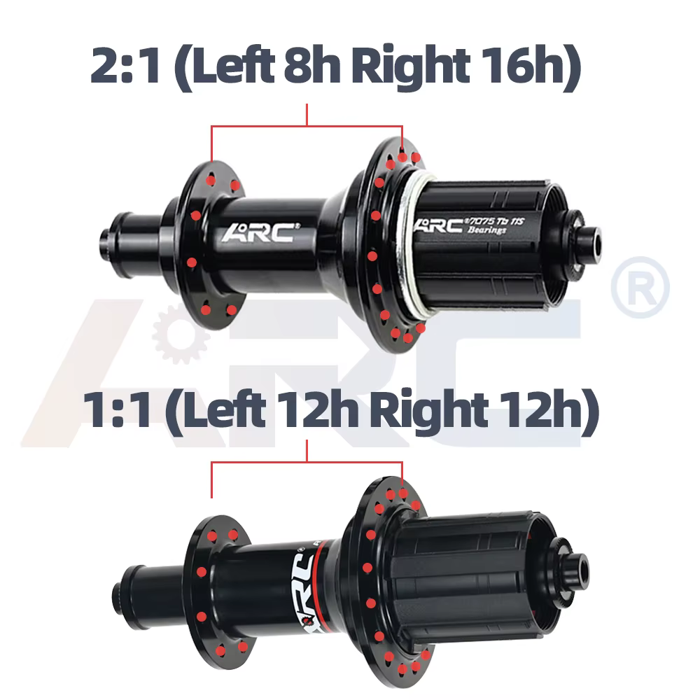 ARC 270g moyeu de vélo de route 1:1 2:1 avant 20 trous arrière 24