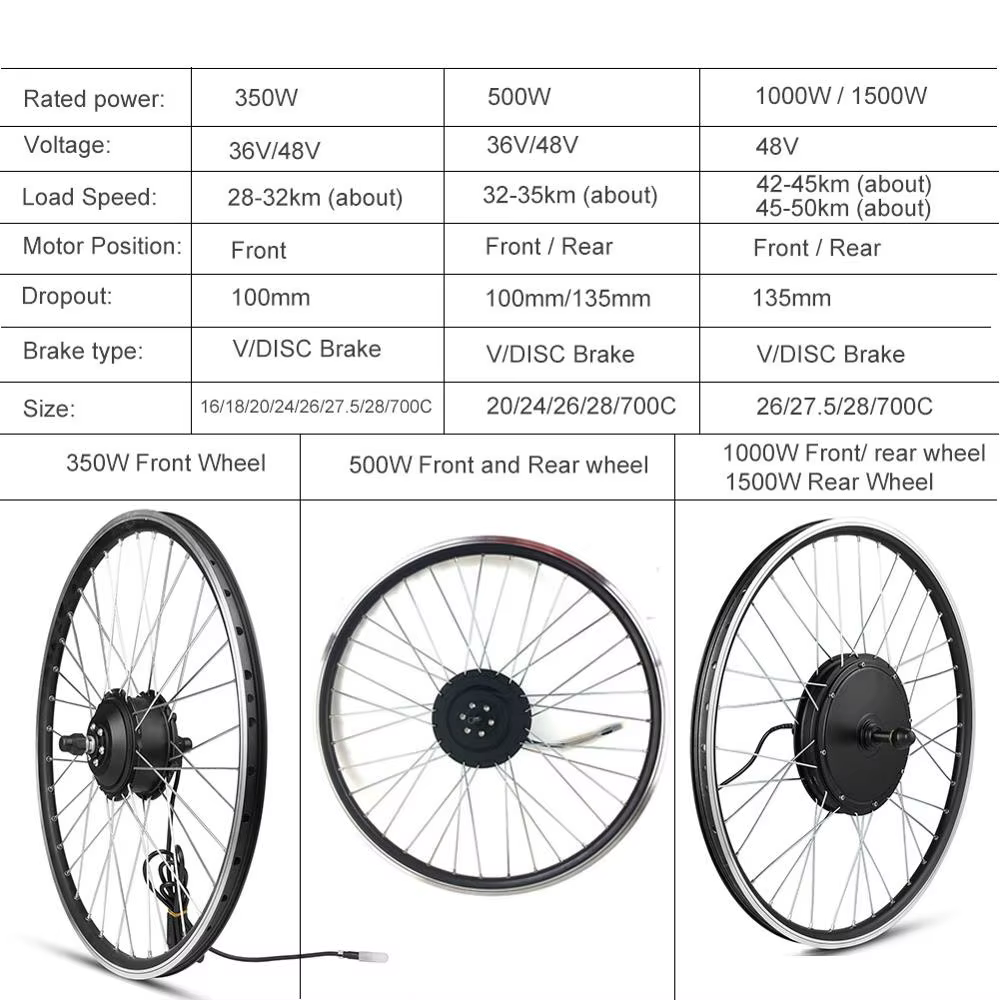 Kit de conversion de vélo électrique avec moteur à moyeu