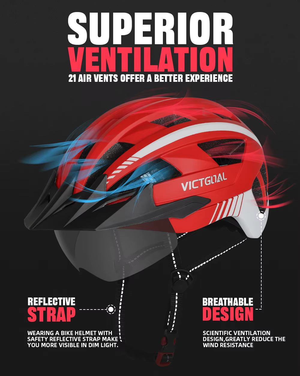 VICTGOAL LED casque de vélo avec pare-soleil lunettes pour hommes femmes Scooter vtt casques de cyclisme sur route