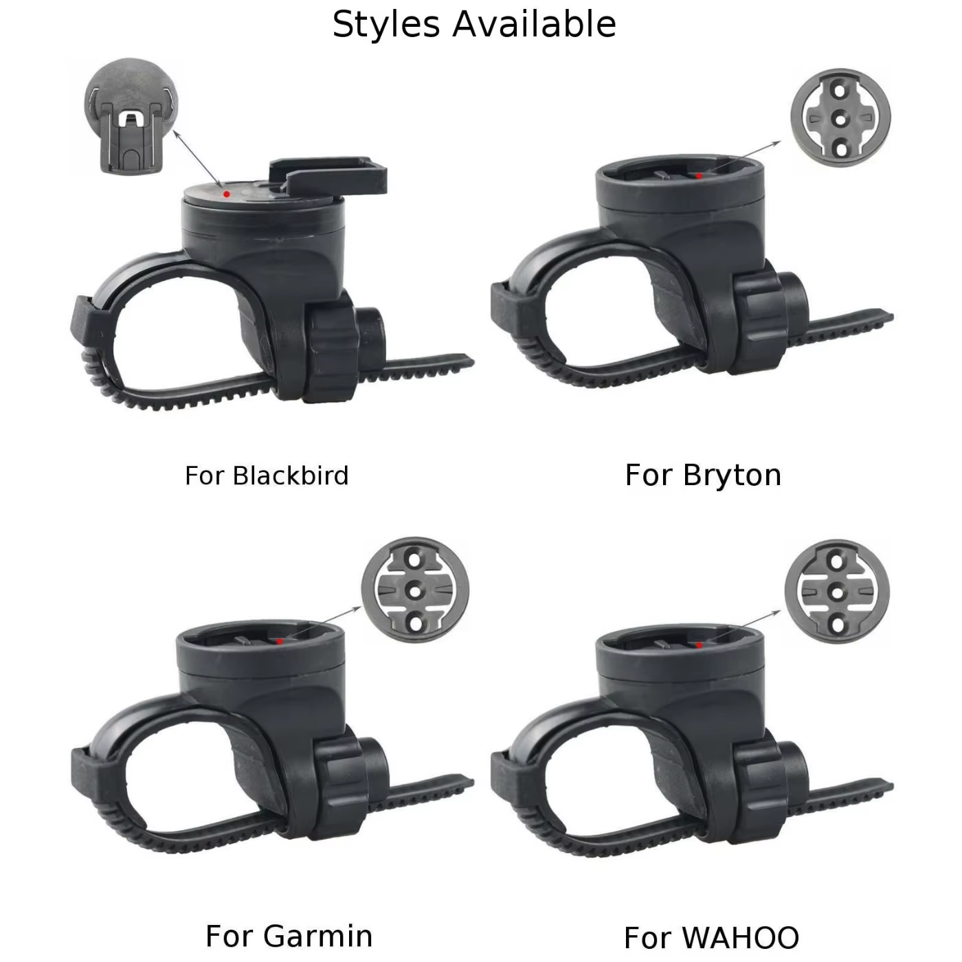 Support d'ordinateur pour guidon de vélo