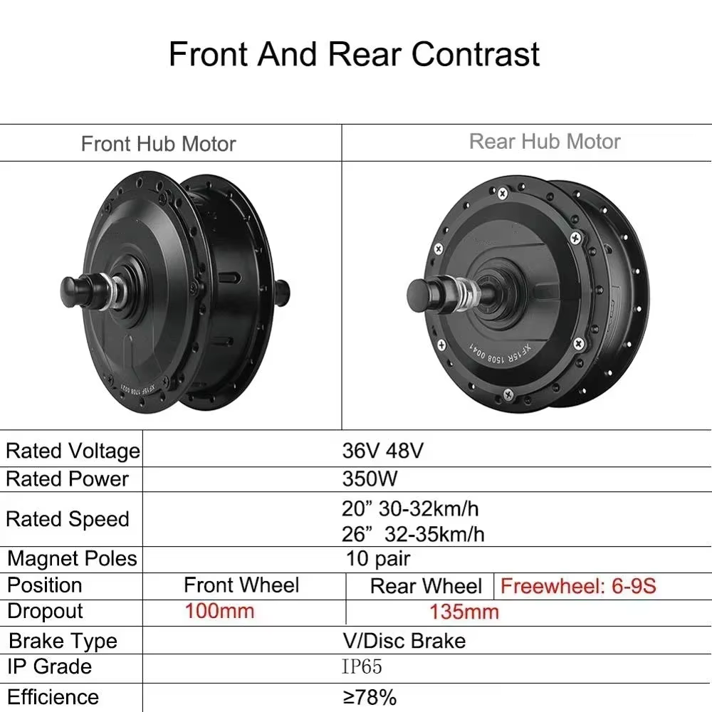 Moteur de moyeu de roue avant et arrière de vélo électrique 36V 48V 350W 500W dweтор для gegelei Б Kit de conversion