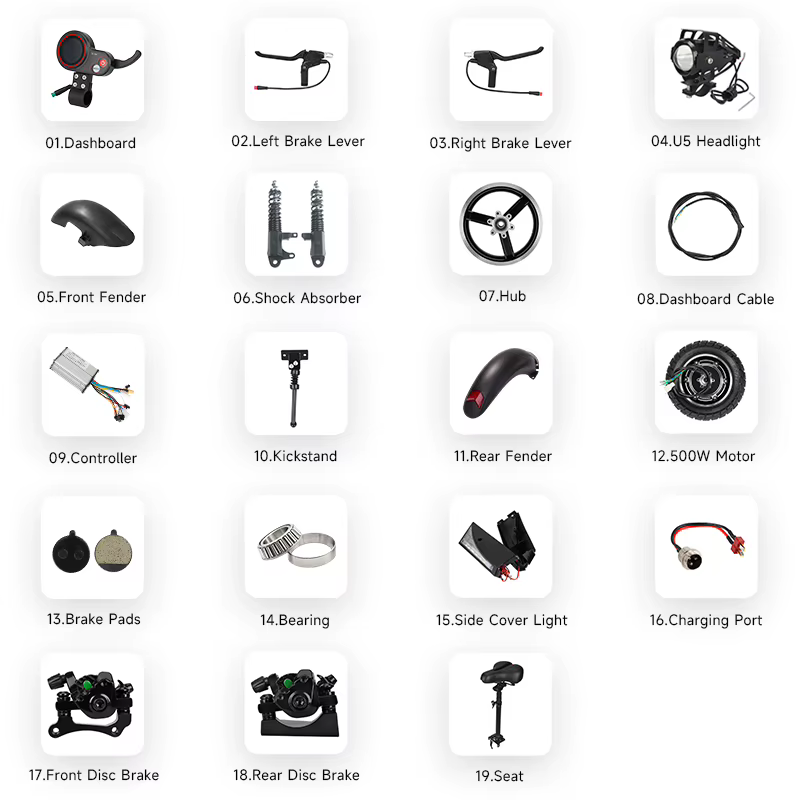 Pièces détachées pour trottinette Kugoo M4 : disque de frein