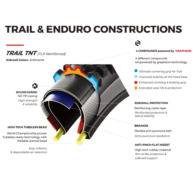 Vittoria nouveau Mazza Trail 29 vtt pneu de vélo 4C graphène tout-terrain VTT adapté aux pneus pliants Anti-crevaison 29x24