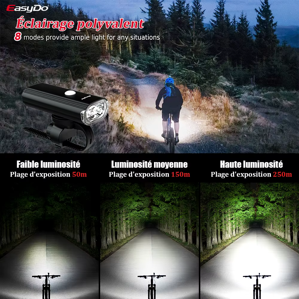 Feu avant de vélo, Rechargeable par USB