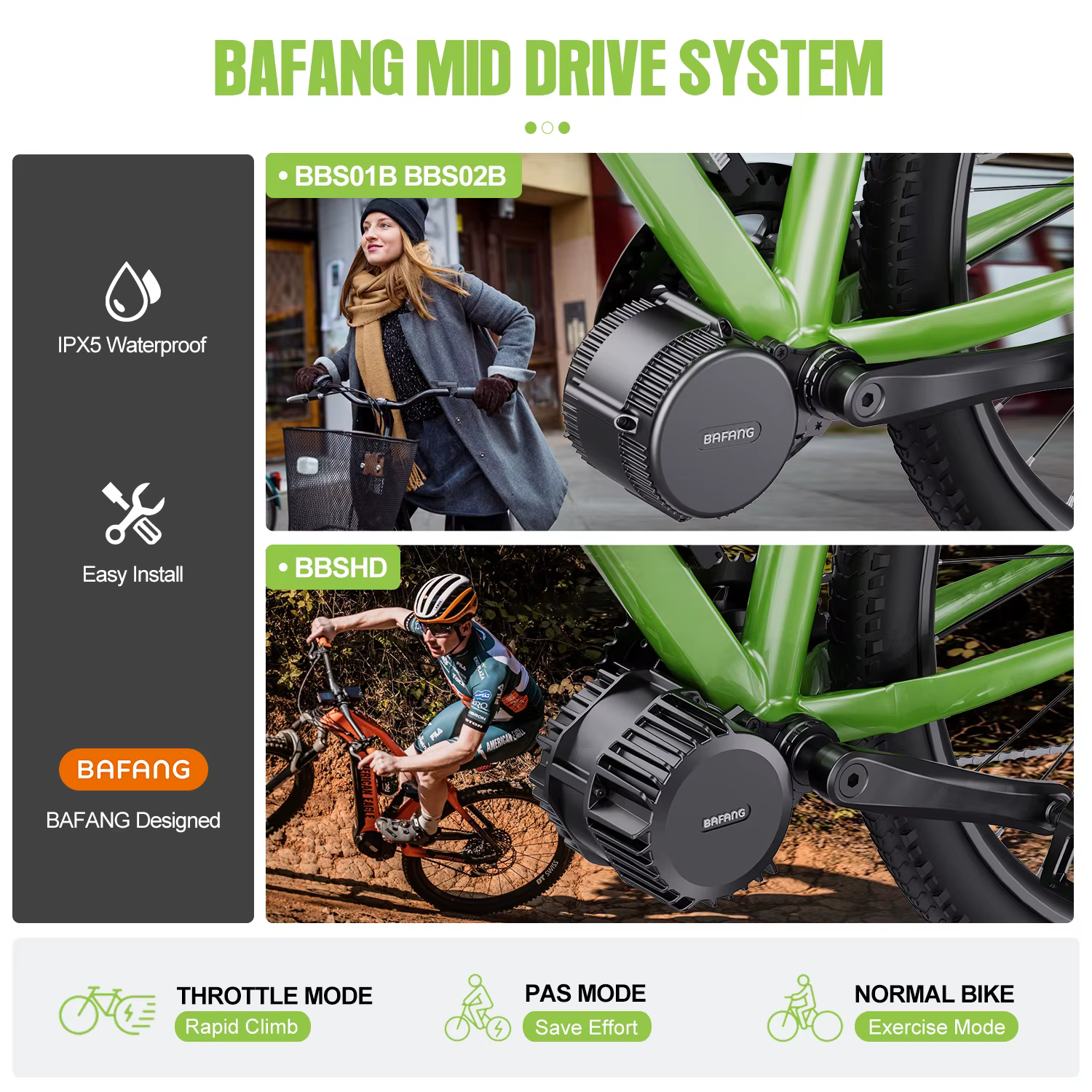 Ebike Bafang UART moteur d'entraînement central M315 M615 M215 BBS01 BBS02B 36V 48V 250W 350W 500W 48V750W vélo électrique