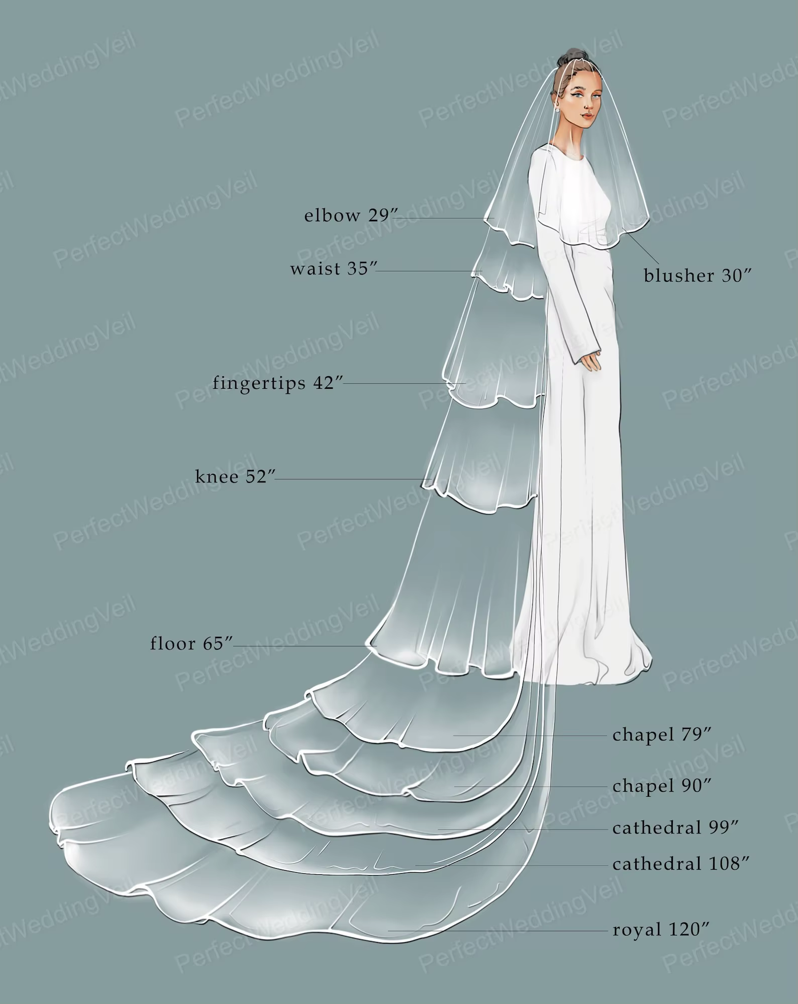 Voile de mariée cathédrale à deux niveaux en tulle doux, avec bordure en dentelle, ivoire, romantique, classique, élégant