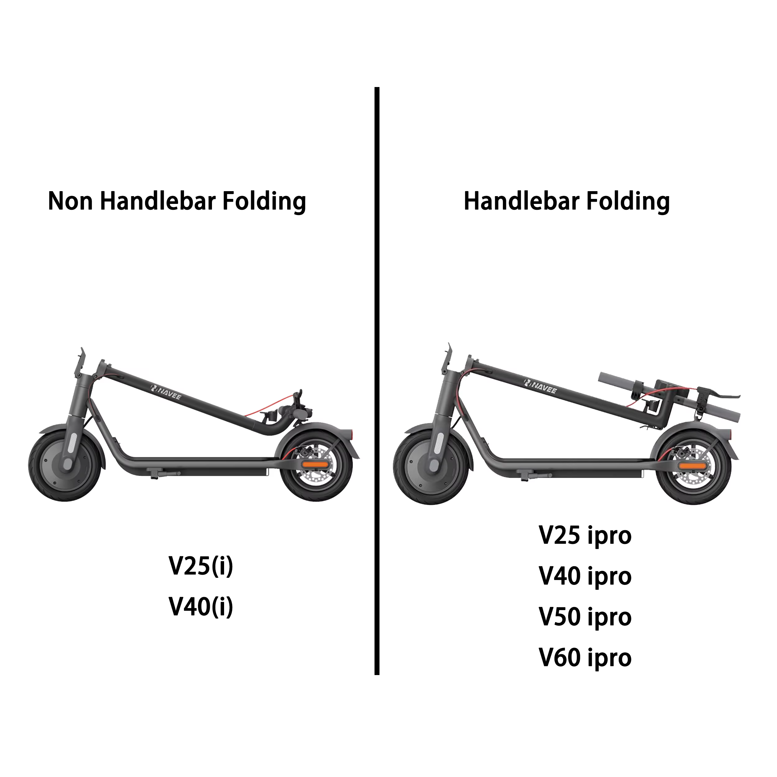 Navee Veries – garde-boue arrière pour scooter