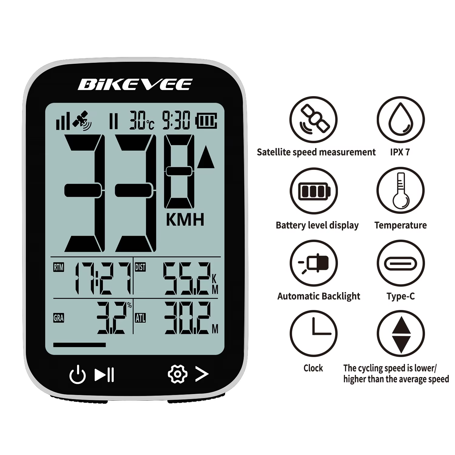 Ordinateur de vélo GPS