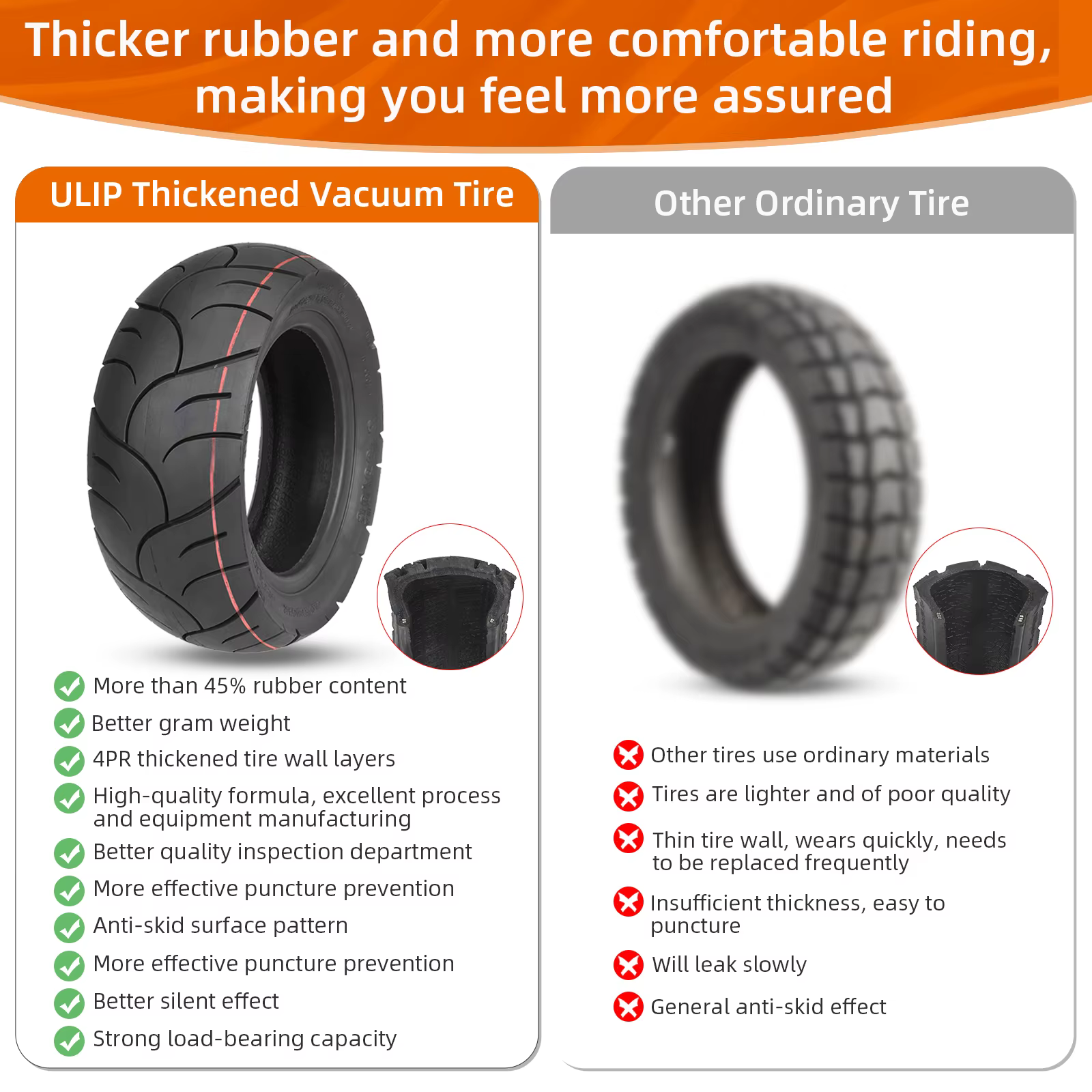 ULIP 90/60-6 pneu Tubeless pour Scooter électrique 11 pouces ville route