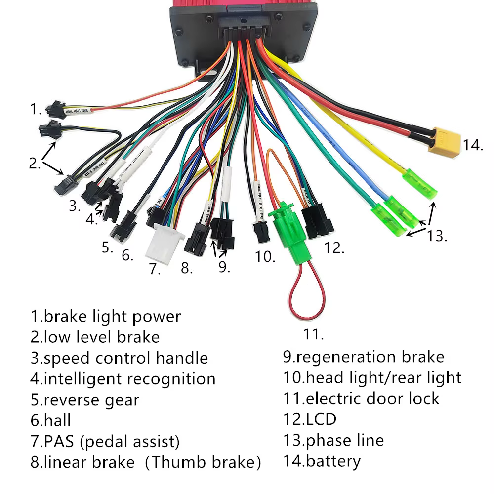 Contrôleur sans balais pour vélo électrique/Scooter électrique