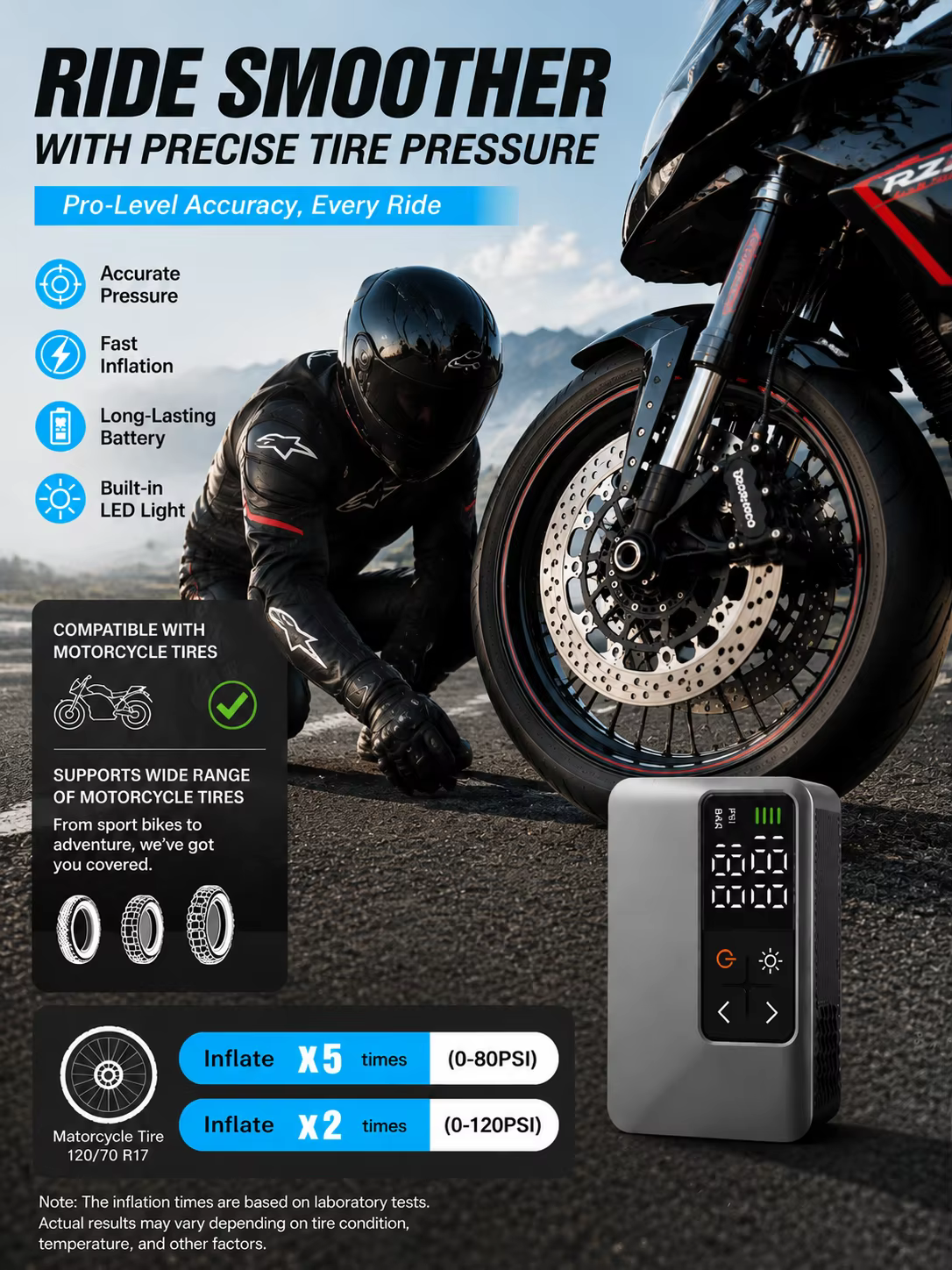 Pompe à pneus électrique pour vélo