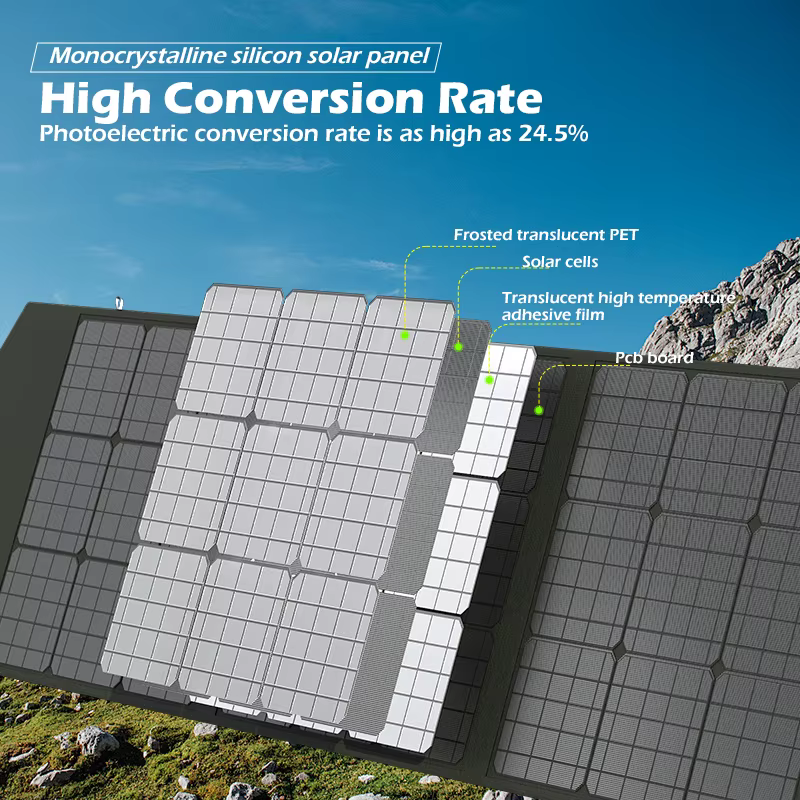 Panneau Solaire Pliable avec Câble de Sortie 5V/12V/18V