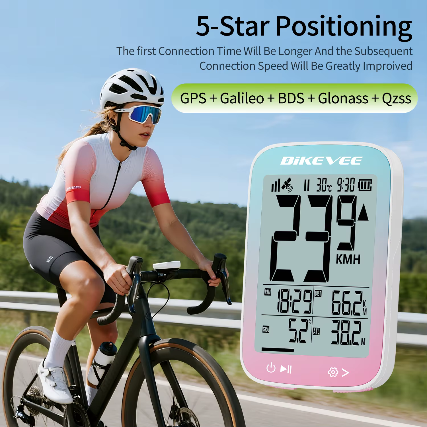 Ordinateur de vélo sans fil GPS