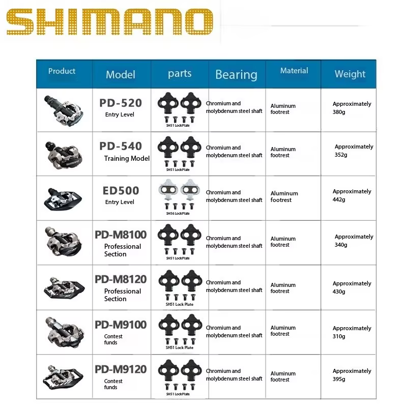 Pédales de vélo de montagne SHIMANO M520 M540 M8100 M9200