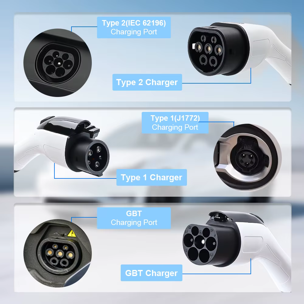 IPENGEN – chargeur EV Portable 3,5 kw, câble de 5M, connecteur Type2 IEC62196/ GB/T 16A, 1 phase, Type 1, boîte murale de chargement pour véhicule électrique