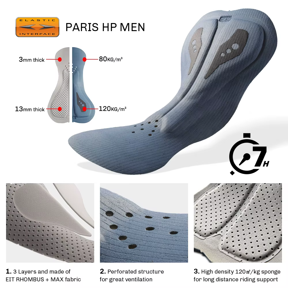 RION short de cyclisme hommes Ciclismo Masculina cuissard Interface élastique coussin longue Distance vtt rembourré Shorts collants coupe ajustée