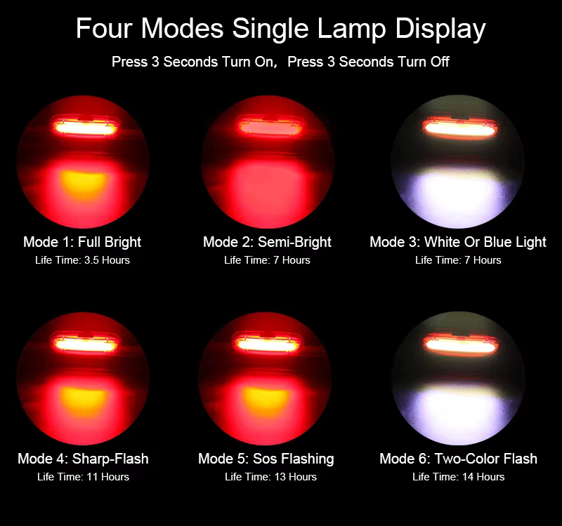 Lampe LED aste USB pour vélo de route et de montagne