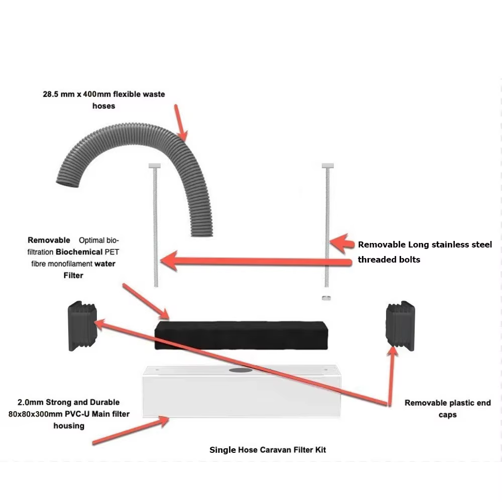 Accessoires d'élimination des eaux usées pour caravane, avec tuyau d'égout, pour caravanes, camping-cars, accessoires de camping-car en plein air