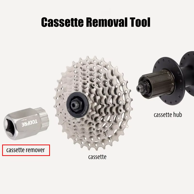 TOOPRE – dissolvant de roue libre de vélo