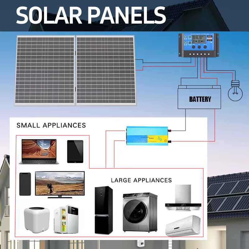 Conception pliable de panneau solaire de 1000 W avec centrale électrique portative à haute efficacité de sortie de 12 V